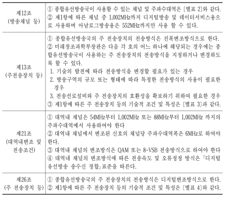 케이블TV 기술규제 주요 내용(기술기준 고시)