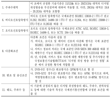 위성방송 기술규제 주요 내용(무선설비 규칙 제22조)