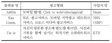 포털사업자의 모바일광고 애드네트워크 비교