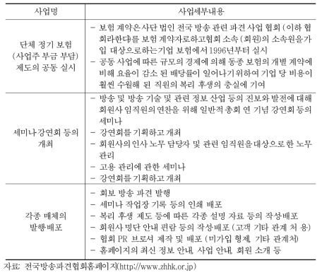 일본 전국방송파견협회 주요사업