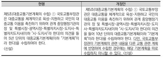 대중교통기본계획의 단서조항(대중교통의 육성 및 이용촉진에 관한 법률 제5조 개정)