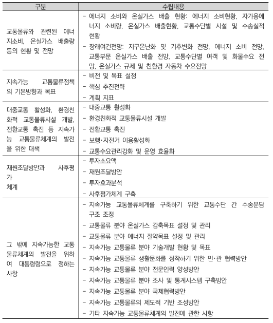 지속가능 지방교통물류계획 세부수립내용