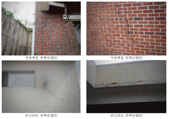 외부벽체 균열의 사례 (출처 : 건축물의 유지관리 및 안전점검요령, 한국시설안전공단)