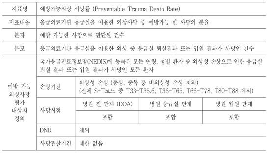 예방가능외상사망률 지표정의