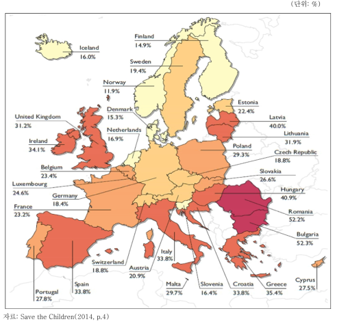 유럽 국가들의 빈곤 혹은 사회적 배제 위험 아동의 비율(AROPE, 2012)