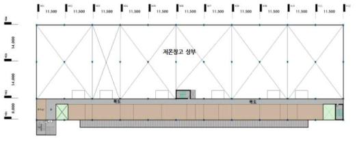 동해시 공동물류센터 평면계획도(2층)