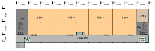 동해시 공동물류센터 평면 계획도(3층)