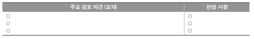 도덕과 성취기준/평가기준/성취수준/예시 평가도구 현장 적합성 검토 의견 양식(주관식 자유 기술 반응형)