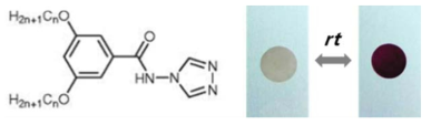 3,5-dialkoxy-N-4H-1,2,4-triazol-4-ylbenzamide를 활용한 저온감응 재료, Gutlich et al (2006)