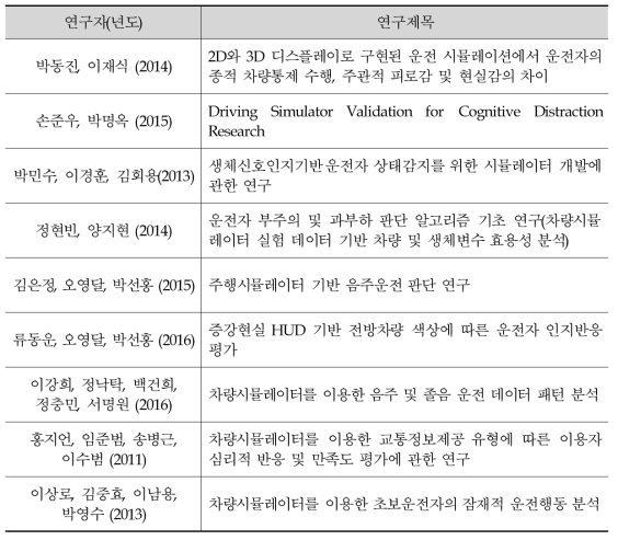 국내 차량 시뮬레이터 관련 연구