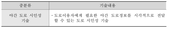 광자극 감응 도로정보 시각화 분야 중분류 기술내용