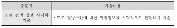 온도(저온)자극 감응 도로정보 시각화 분야 중분류 기술내용