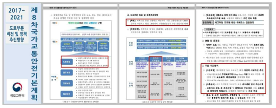 제8차 국가교통안전기본계획 주요 내용