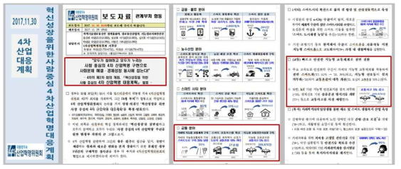 ‘17년 4차 산업혁명 대응계획