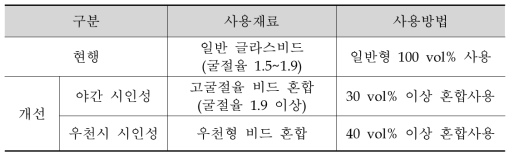 야간 우천시 차선도색 시인성 확보 방안(안)