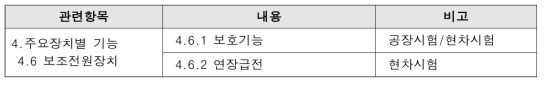 철도차량기술기준 주용장치별 기능