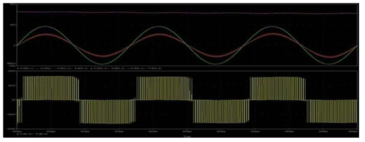 시뮬레이션파형(1)