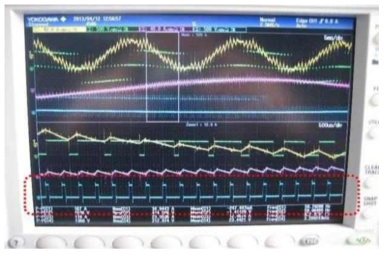 출력 PWM 전압에 dv/dt필터가 적용된 파형 (8200호대 전기기관차의 보조전원장치의 출력전압)