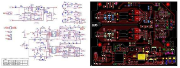 PWM전력스택 GDU 회로 및 PCB 설계도면