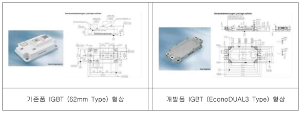 보조전원장치 전력소자(IGBT) 형상비교