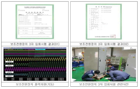 보조전원장치 3자 입회시험 주요결과물