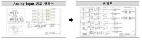 Analog Input 회로 변경