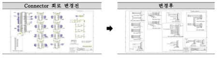 Connector 회로 변경
