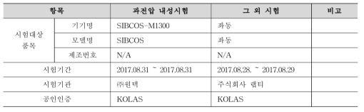 시험 장치 및 개요