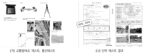 교통량/속도 테스트 결과