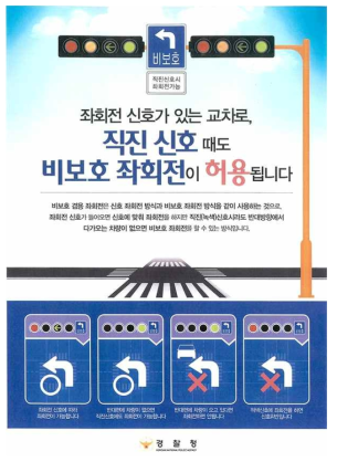 경찰청 열린정책  추진사항(1)