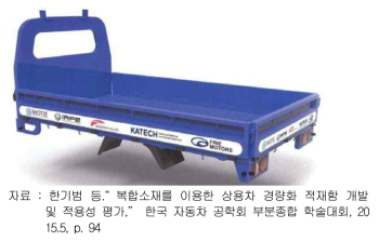 Composite material cargo box