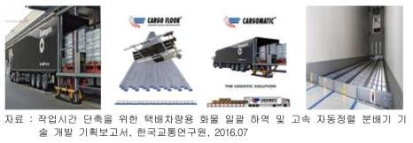 CargoMatic/ CargoFloor 구현 사례