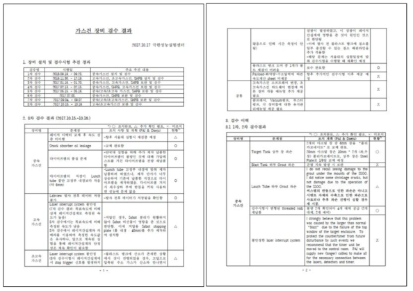 3종 가스건, 홉킨슨바 검수 결과서