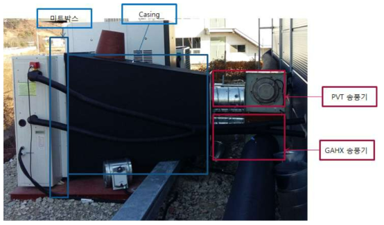 3-Gen 히트펌프 케이싱 수정 각 부 명칭