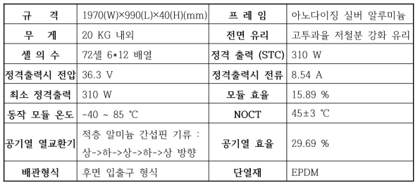 개발 제품 태양광열기 SPEC