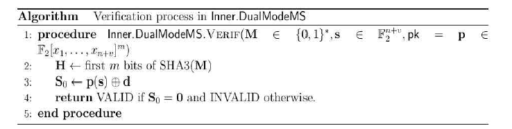 Inner.DualModeMS 서명 확인 알고리즘