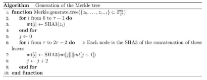 Merkle tree 생성 알고리즘