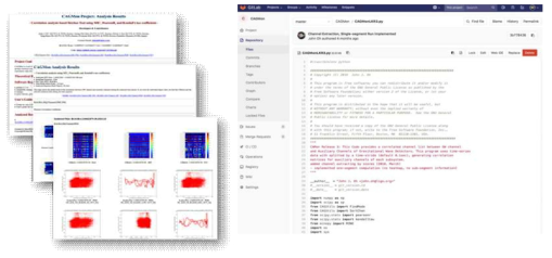 [좌] CAGMon의 결과요약 페이지의 웹인터페이스와 [우] GitLab에 저장된 CAGMon Detchar Tool