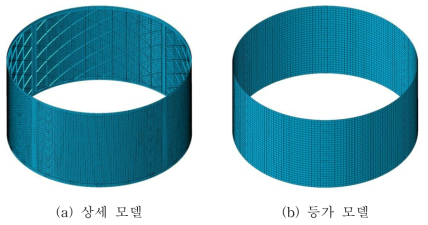 상세 및 등가 모델을 이용한 등방성 그리드 원통 구조의 ABAQUS 유한요소 모델