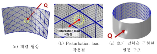 Perturbation load의 적용 위치 (등방성 그리드 원통 구조)