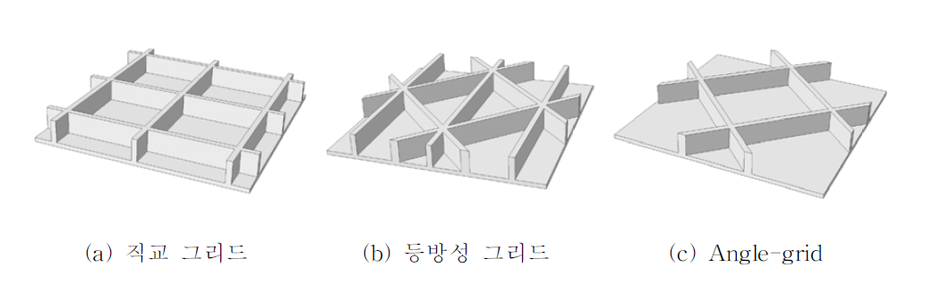 보강재를 이용한 다양한 그리드 구조 형식