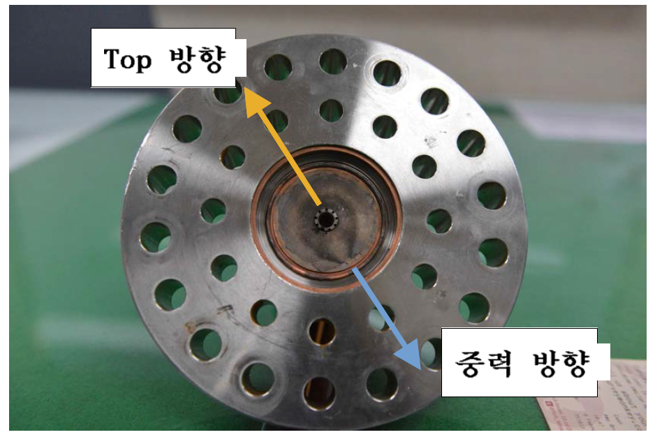 헤드 수트 방향