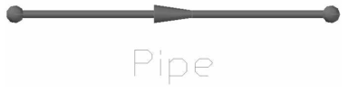 Pipe modeling in SINDA/FLUINT