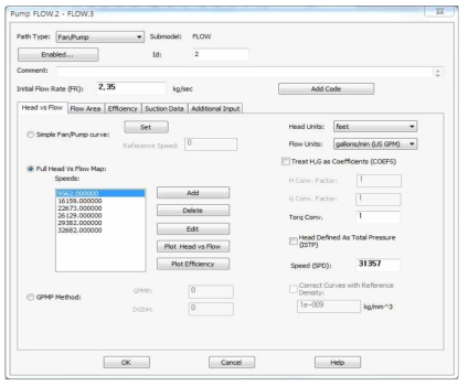 Input parameters for Head vs Flow of the pump modeling