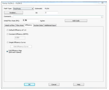 Input parameters for Efficiency of the pump modeling