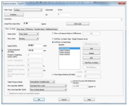 Input parameters for Head vs Flow of the turbine modeling