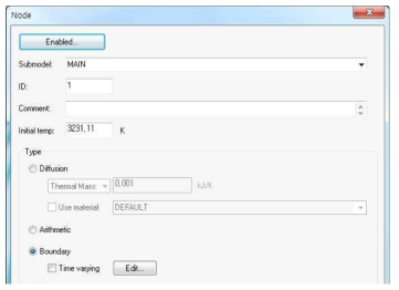 Node input parameters