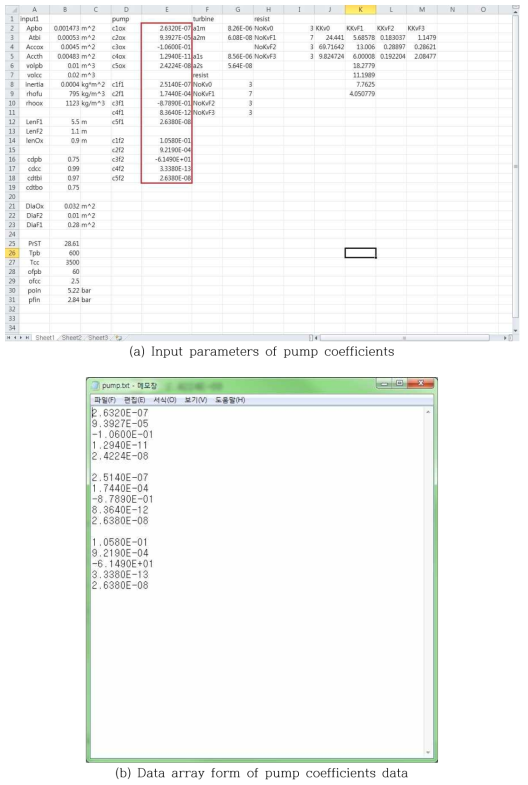 Input form of propellant pump coefficients in the simulator