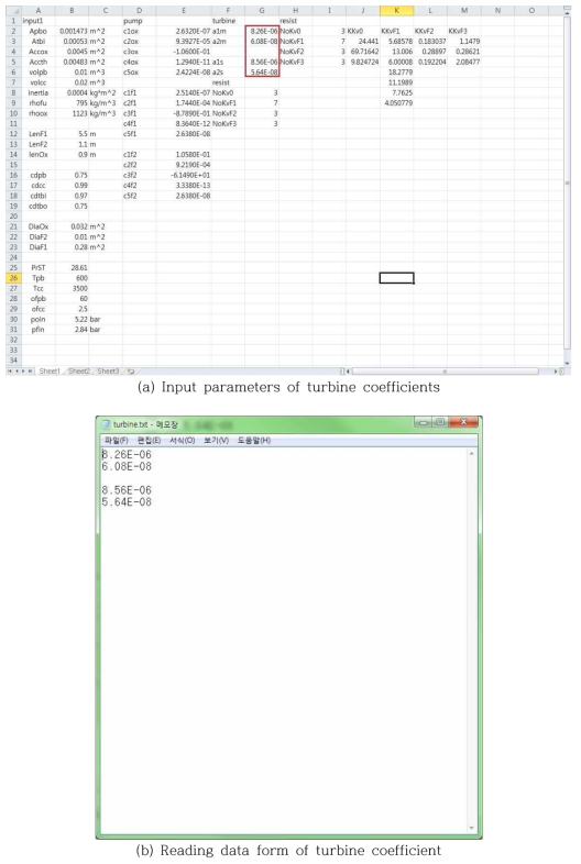 Input form of turbines coefficients in the simulator