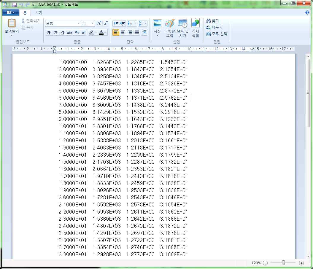 Input data array form of CEA code gas data